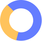 Insightify Research